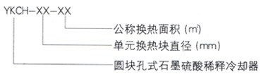 石墨設備-石墨換熱器-東臺市同創(chuàng)石墨設備制造有限公司